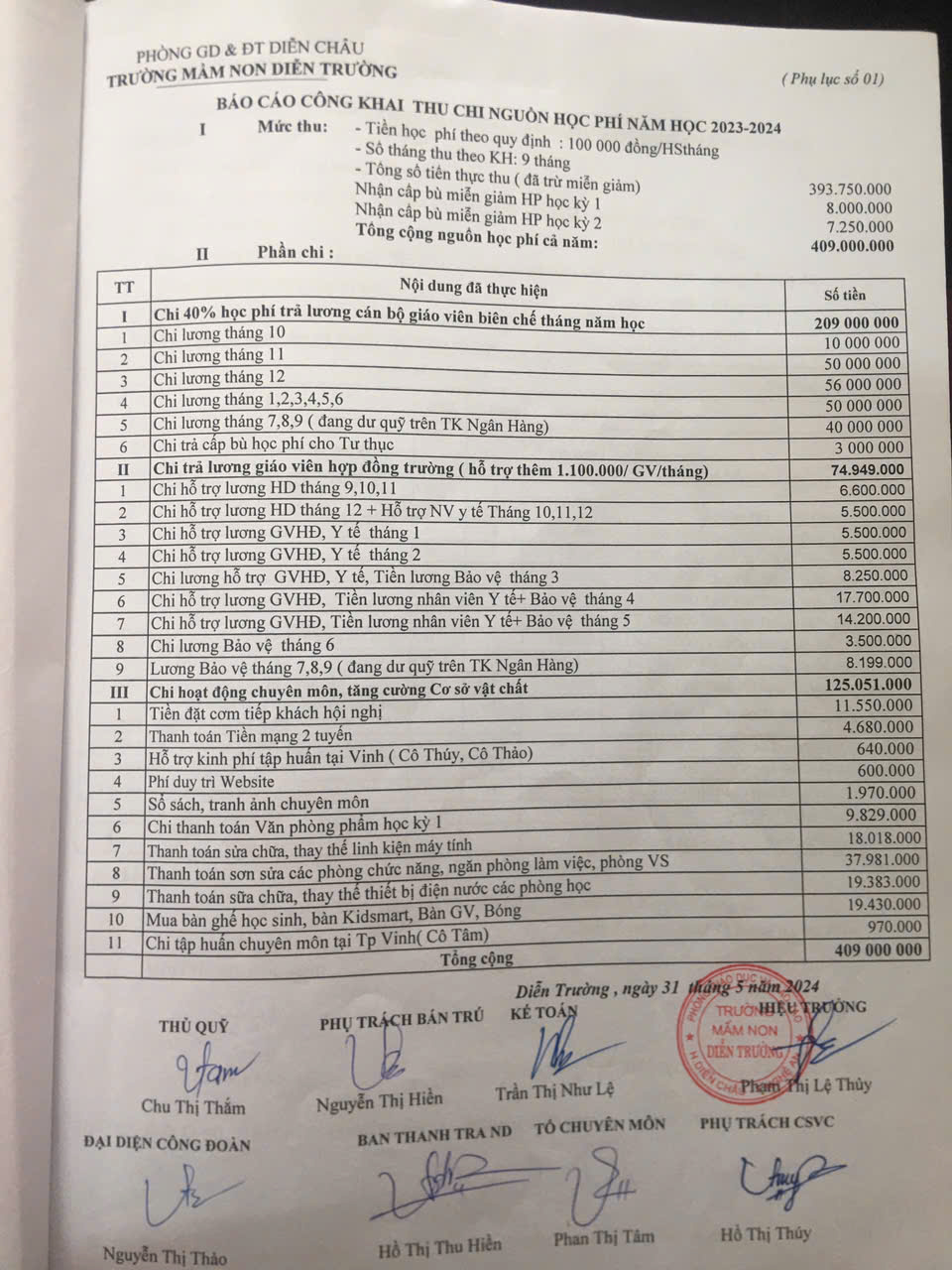 công khai tài chính năm học 2023-2024