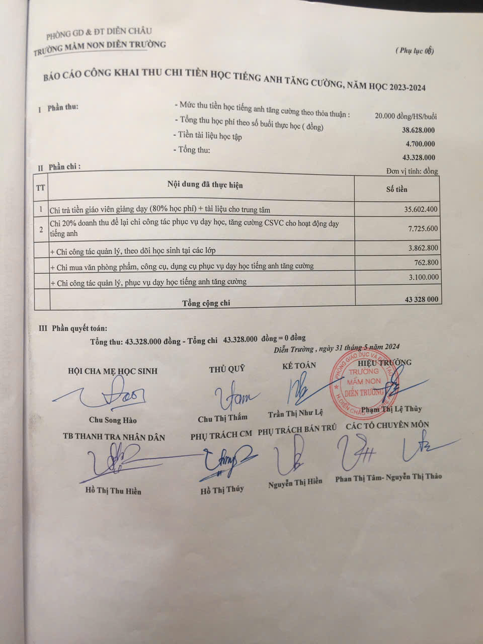 công khai tài chính năm học 2023-2024