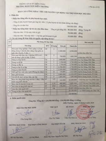 công khai tài chính năm học 2023-2024